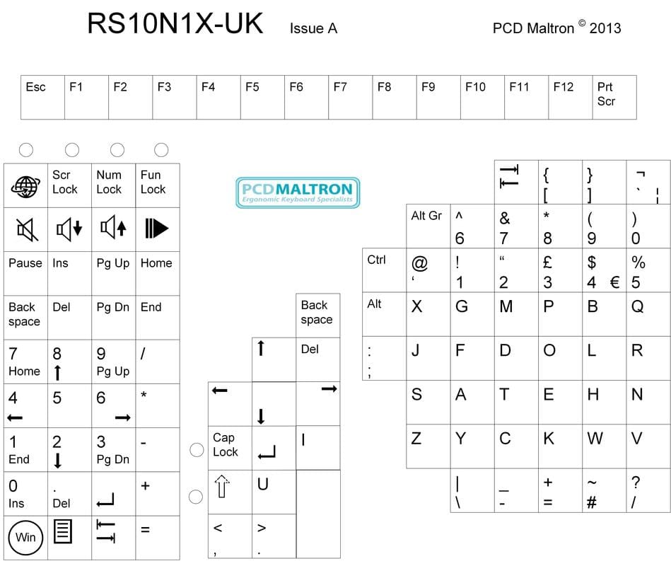 maltron one handed keyboard layout