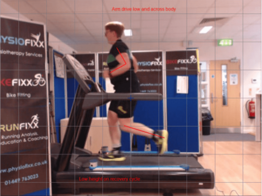 Annotated photo of Ruth running on the treadmill from the left, in mid-stance