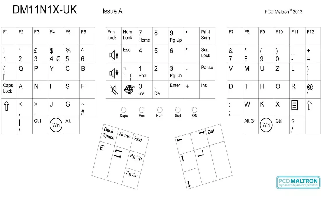 maltron two handed keyboard layout
