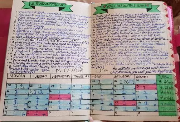 rwrunstreak bujo spread